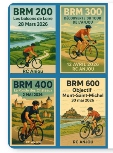 BREVETS RANDONNEURS MONDIAUX 2026